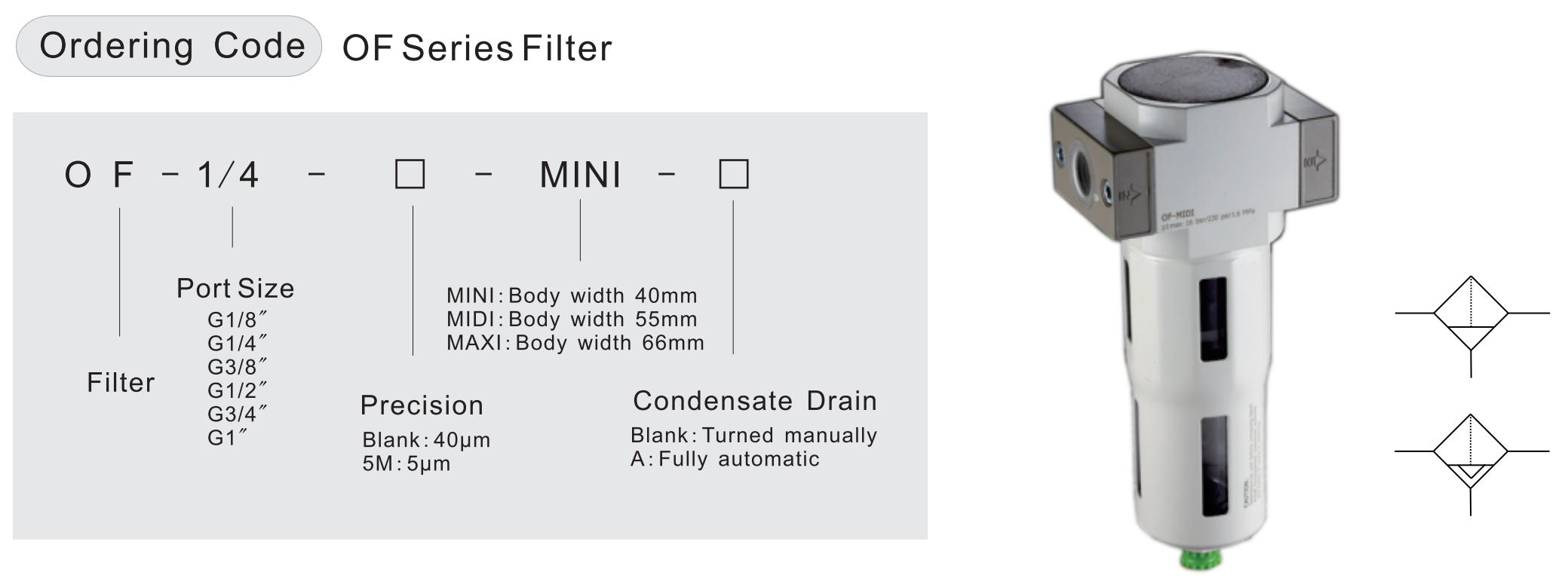OF-order code รหัสสั่งซื้อ
