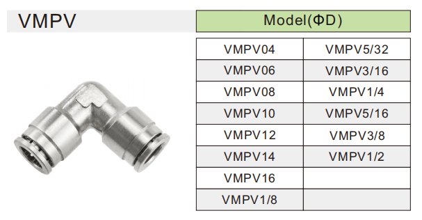VMPV pneumatic fitting ข้อต่อลม VMPV