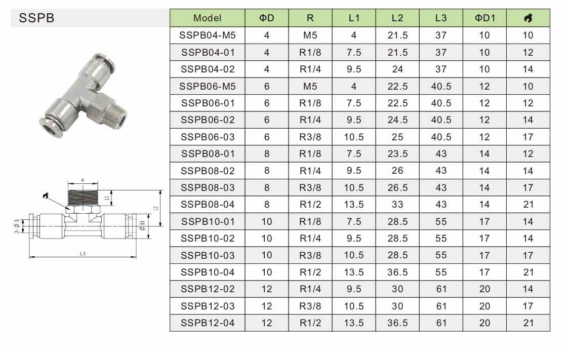 SSPB Stainless Steel Fitting SSPB ข้อต่อฟิตติ้ง สเตนเลส