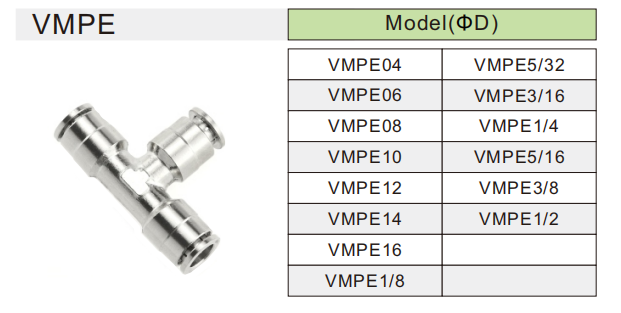 VMPE brass penumatic fitting ข้อต่อลมทองเหลือง VMPE