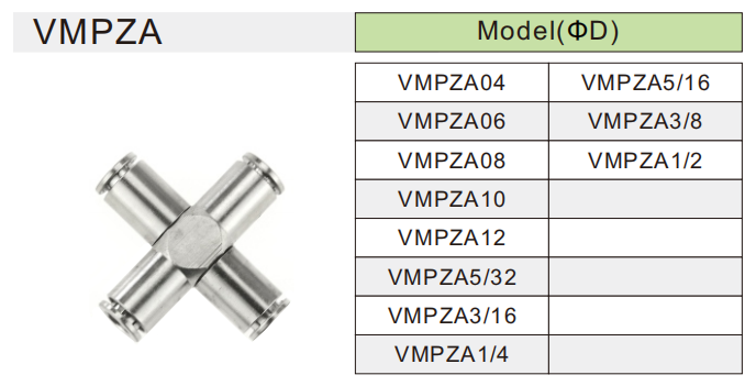 VMPZA pneumatic fitting ข้อต่อลม VMPZA