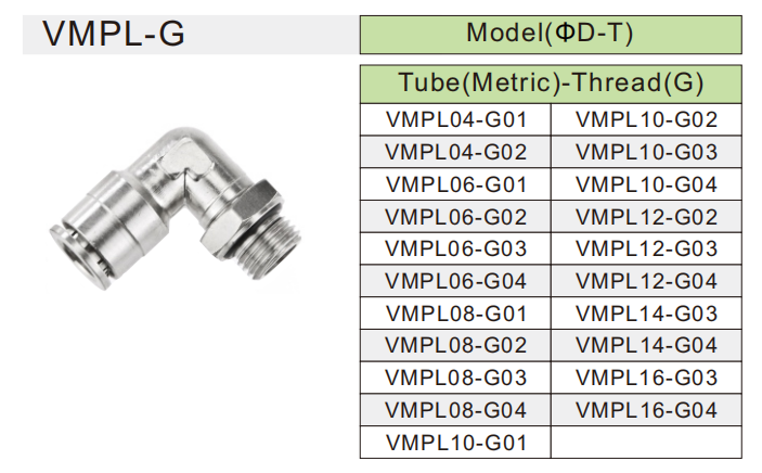 VMPL-G pneumatic fitting ข้อต่อลม VMPL-G
