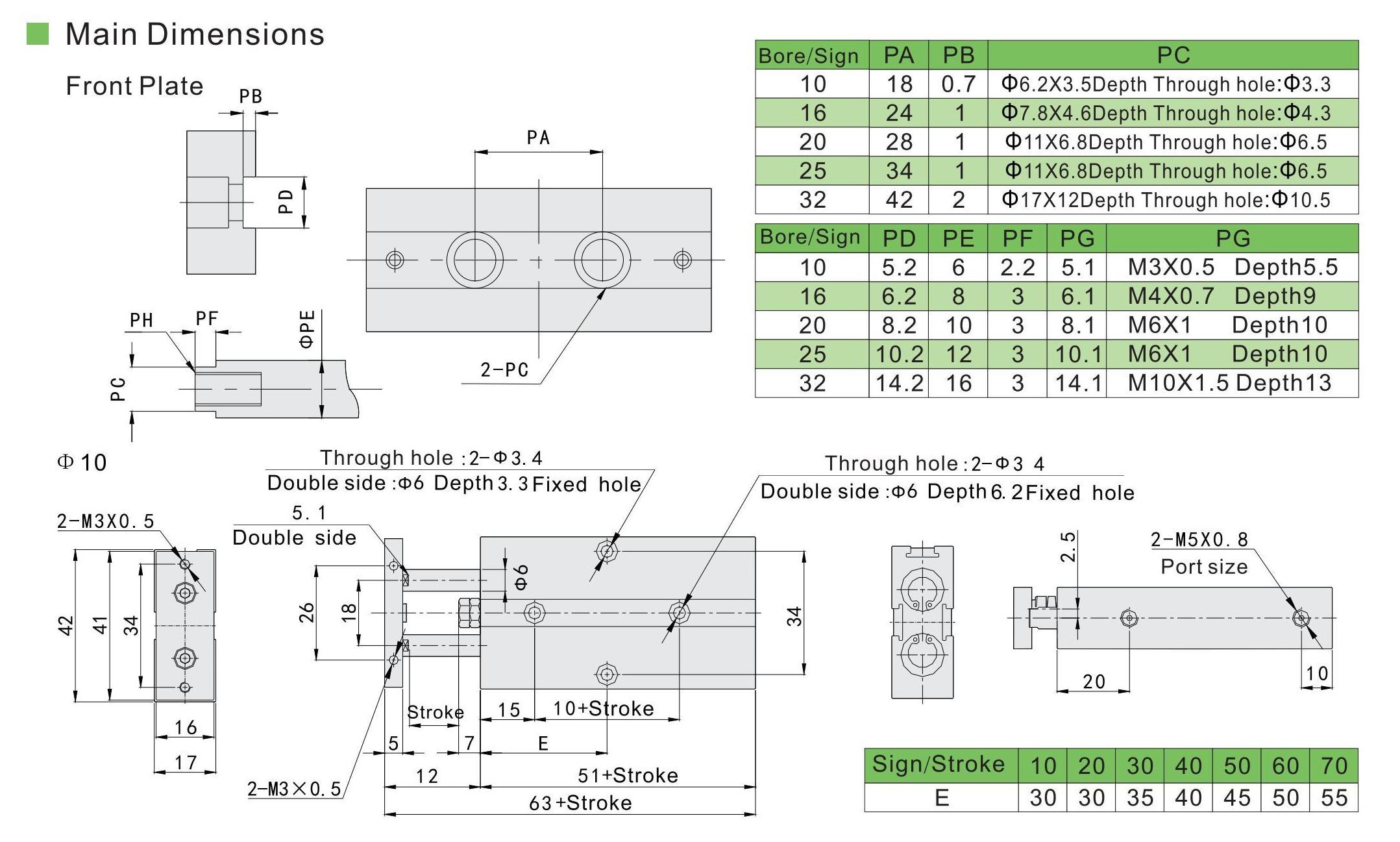 TN参数-2 tn 参数 -2