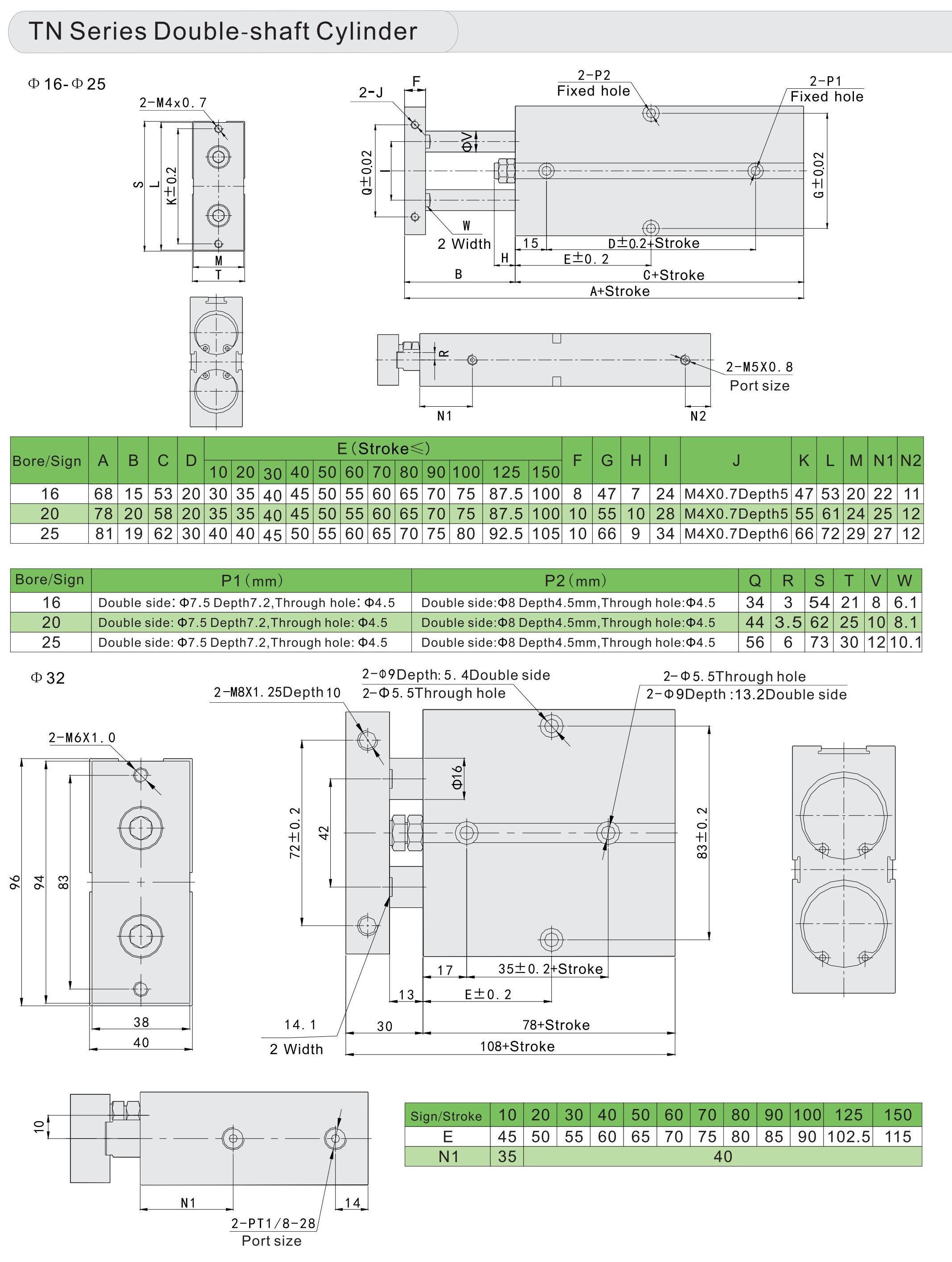 TN参数-3 tn 参数 -3