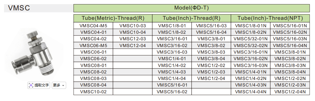 VSC pneumatic fitting ข้อต่อลม VSC
