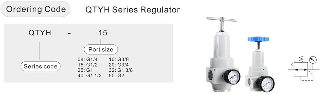 QTYH high pressure regulator ตัวควบคุมแรงดันสูง