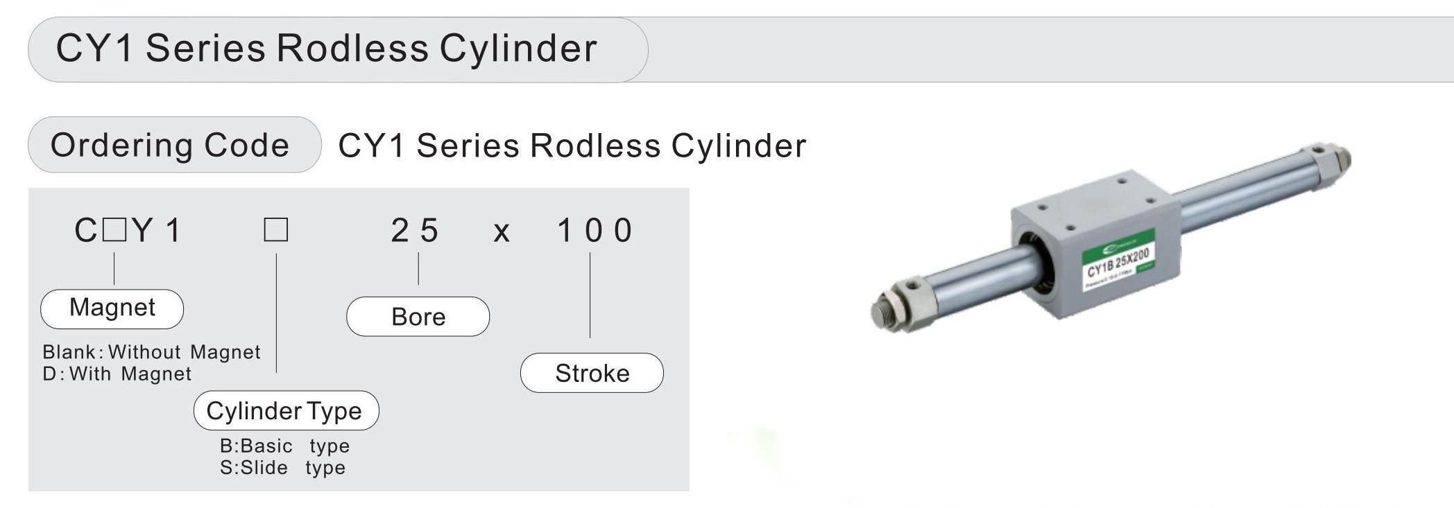CY1参数 กระบอกลมไร้ก้าน