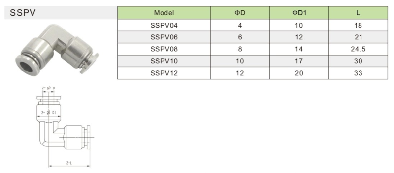 316L Stainless Steel Elbow Fitting ข้อต่อข้อศอกสแตนเลส 316L