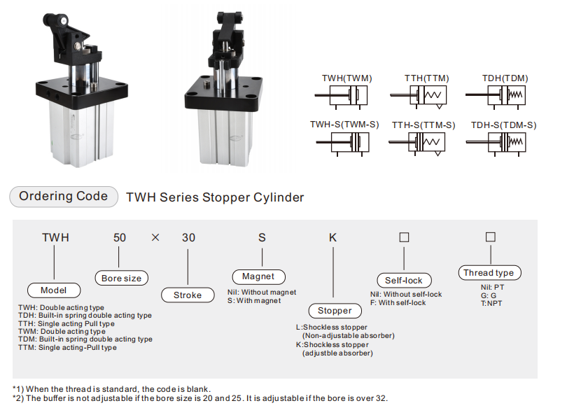 TWH stop cylinder symbol สัญลักษณ์รูปทรงกระบอกหยุด TWH