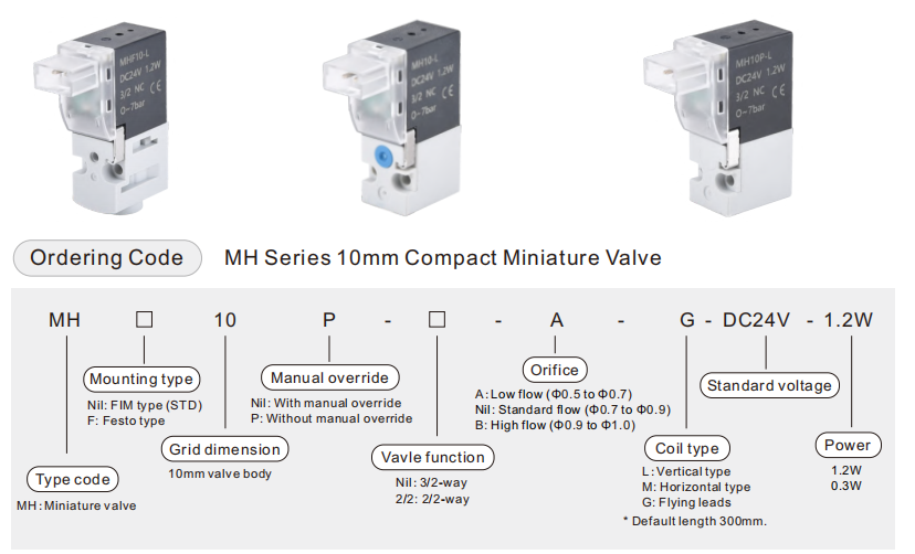 MH 10mm solenoid valve โซลินอยด์วาล์ว MH 10 มม