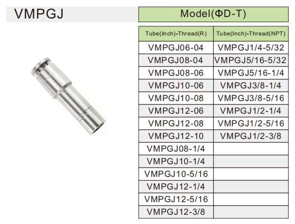 VMPGJ pneumatic fitting VMPGJ ข้อต่อลม