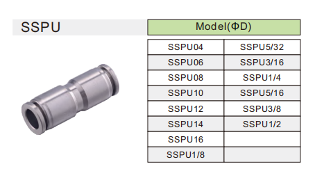 PU push in fitting symbol สัญลักษณ์ PU ดันเข้าฟิตติ้ง