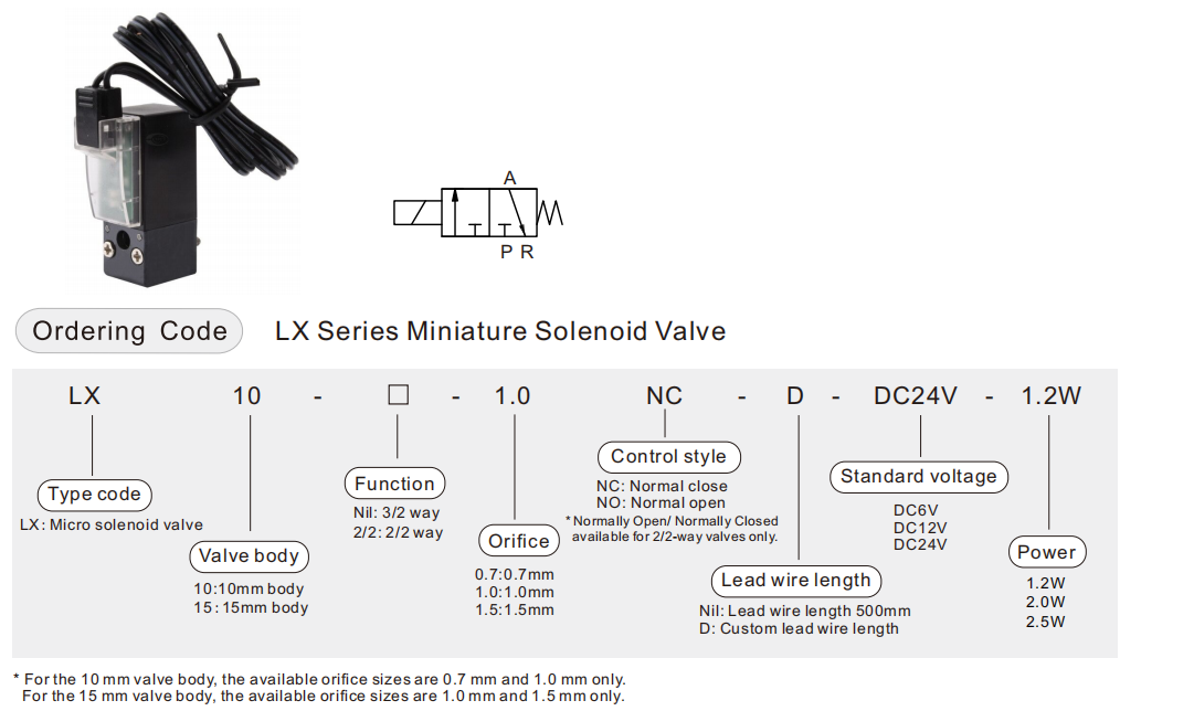 LX 15mm solenoid valve โซลินอยด์วาล์ว LX 15 มม