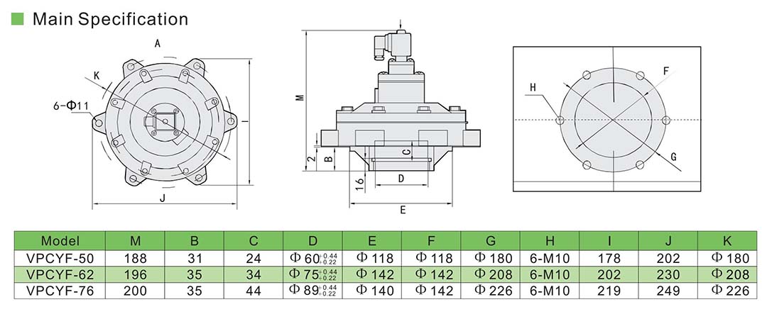 VPCYF pulse jet valve specification วาล์วเจ็ทพัลส์สำหรับเก็บฝุ่น