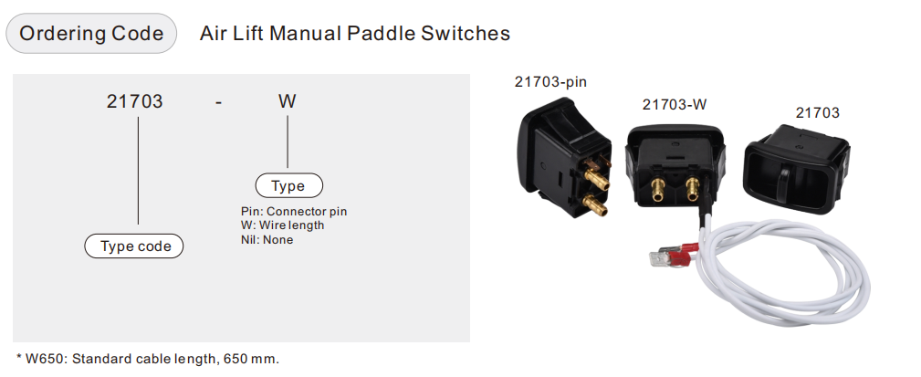 Manual Paddle Valve Switch สวิตช์วาล์วพายแบบแมนนวล