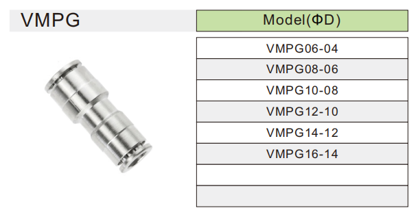 VMPG pneumatic fitting ข้อต่อลม VMPG