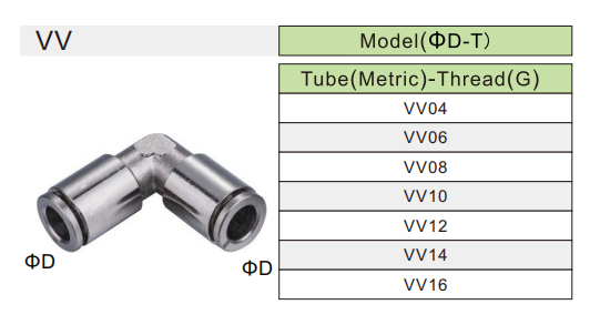 VV pneumatic elbow connector specification ข้อมูลจำเพาะของขั้วต่อข้อศอกแบบนิวแมติกส์ VV
