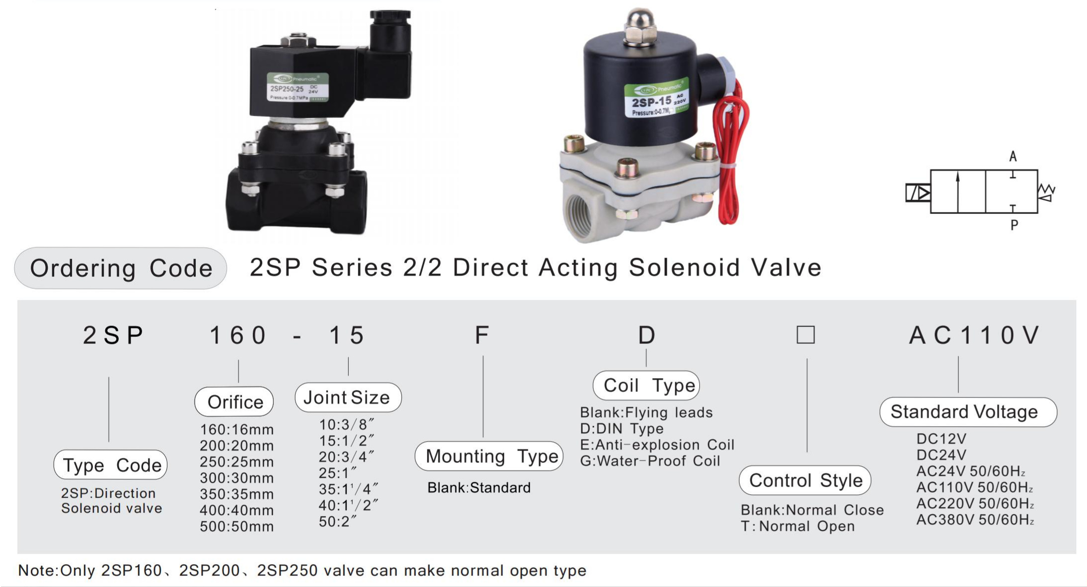 รหัสสั่งซื้อ 2SP