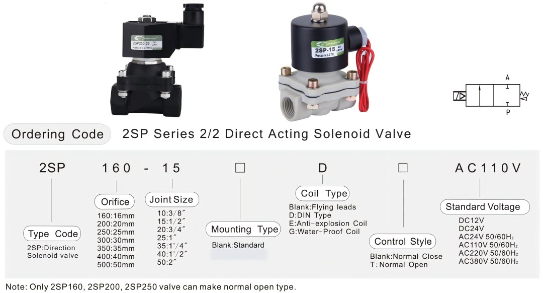 2SP solenoid valve order code โซลินอยด์วาล์วพลาสติก