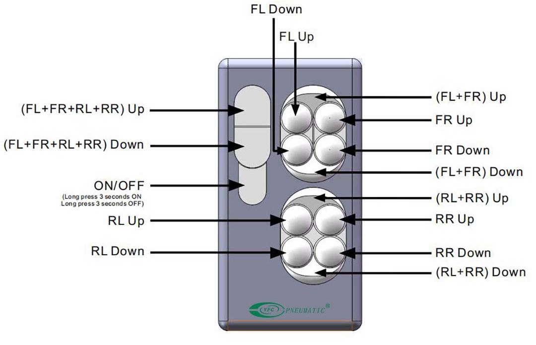 รีโมทไร้สาย