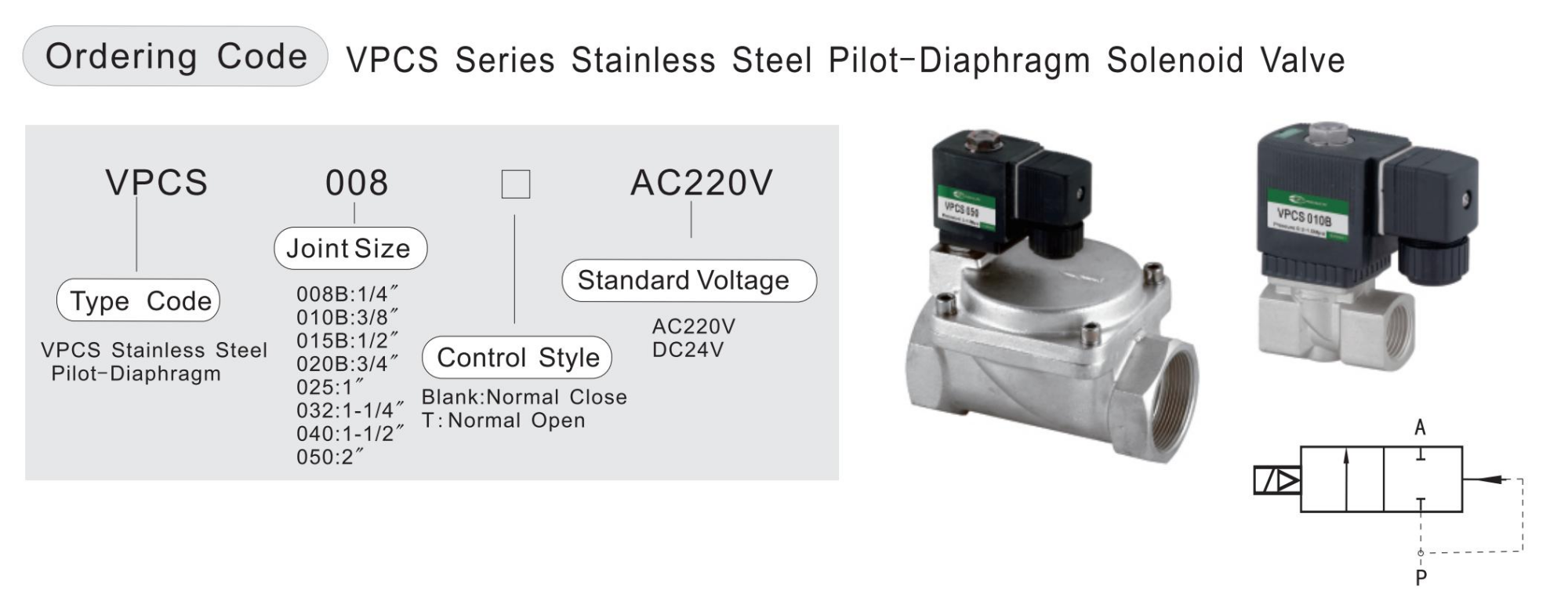 รหัสคำสั่งซื้อ VPCS