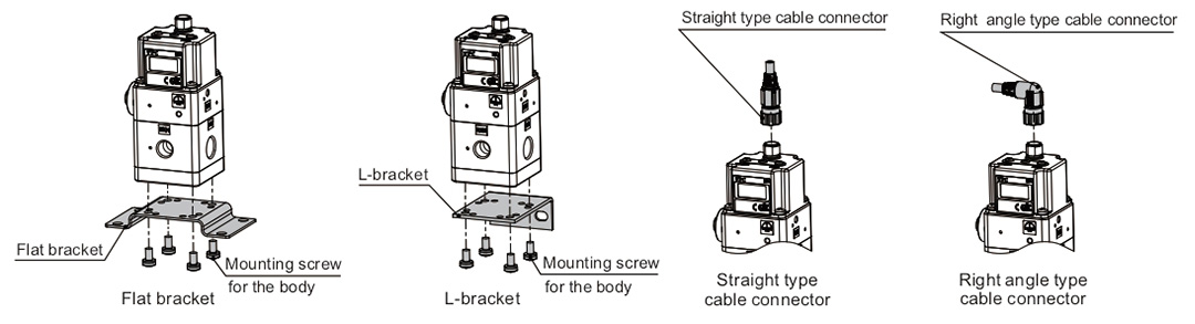 เครื่องปรับลมไฟฟ้าแรงดันสูง