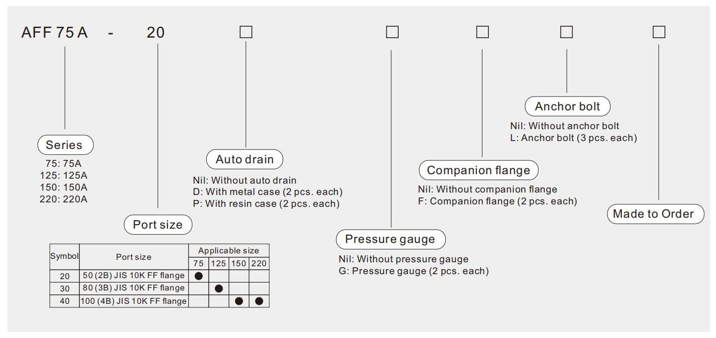 ตัวคั่นน้ำ