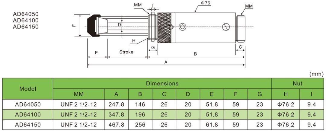 โช้คอัพกระบอกไฮดรอลิก