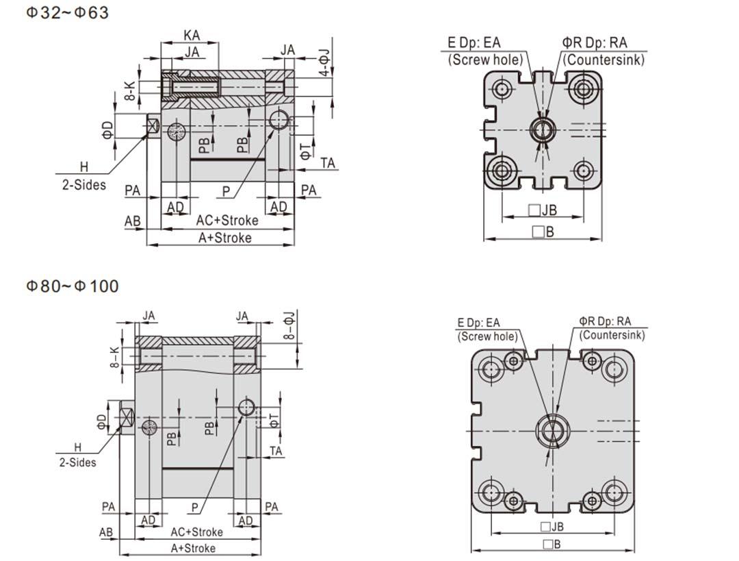 กระบอกลมเดี่ยว