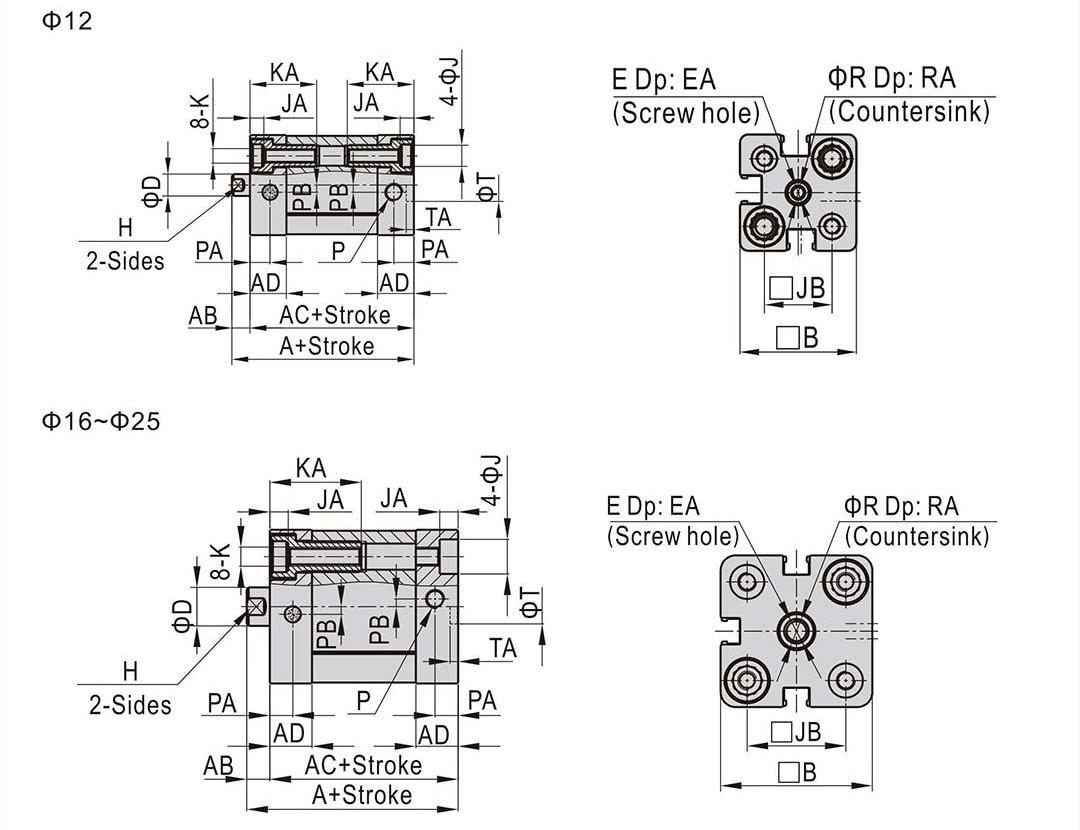 กระบอกลมสปริงกลับทางเดียว