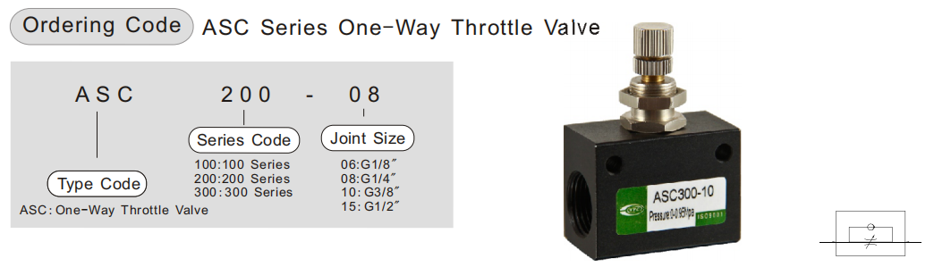 ASC หนึ่งวาล์วคันเร่ง