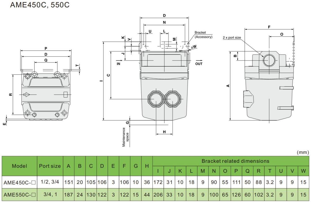 SMC Mist Separator 