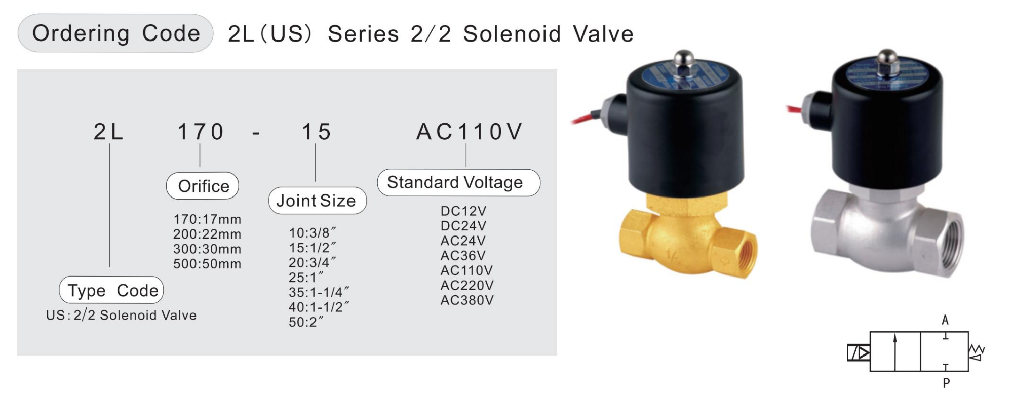 2L-order coder
