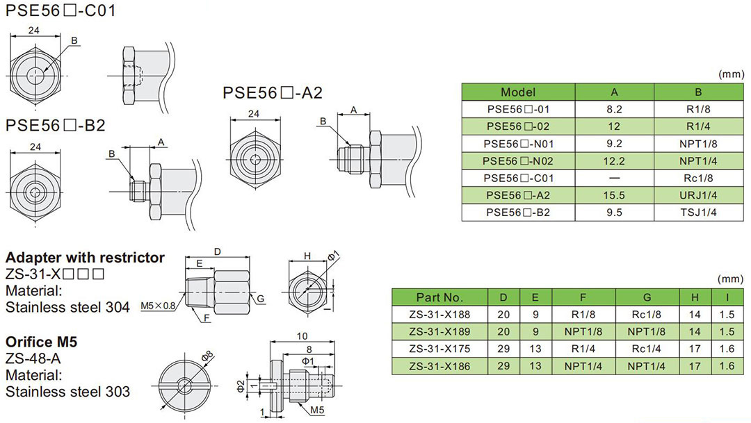 ขนาดเซ็นเซอร์ความดัน pse560