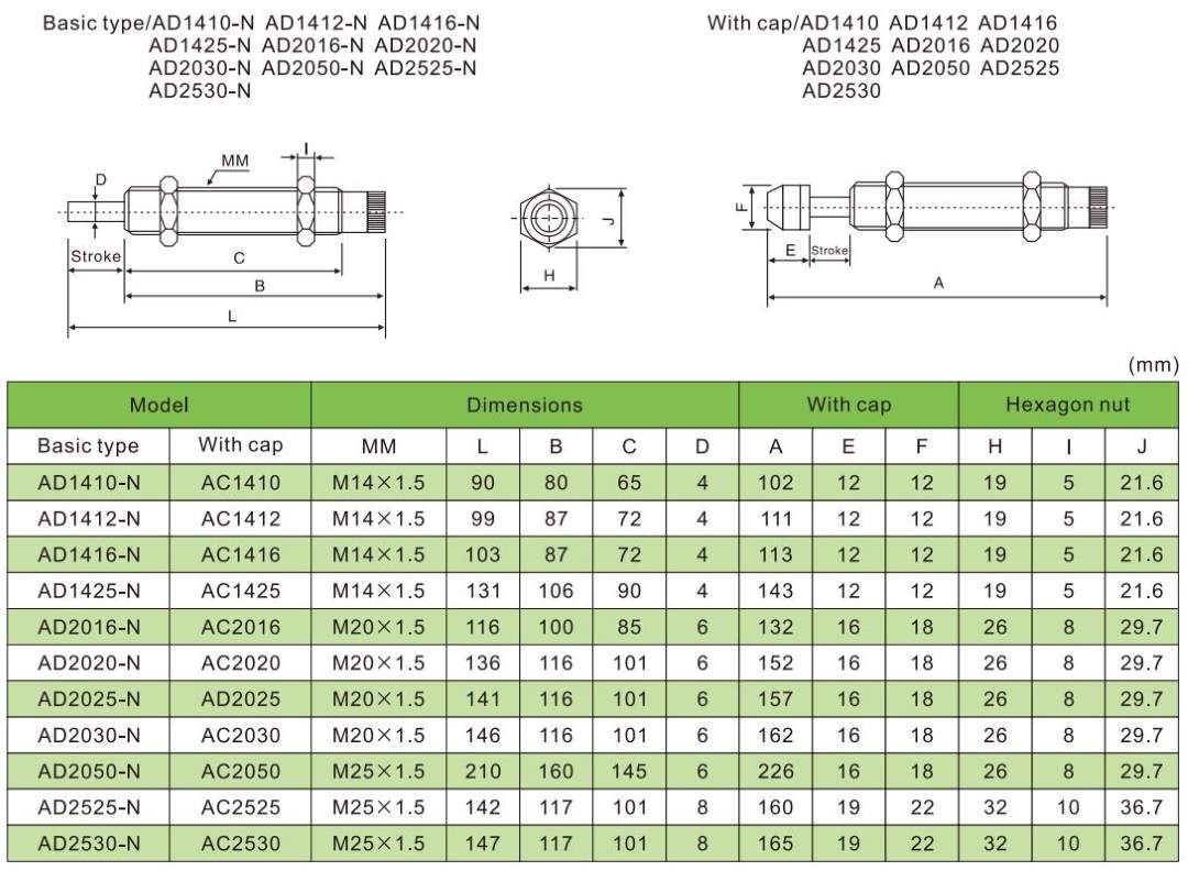 ตัวดูดซับนิวแมติก
