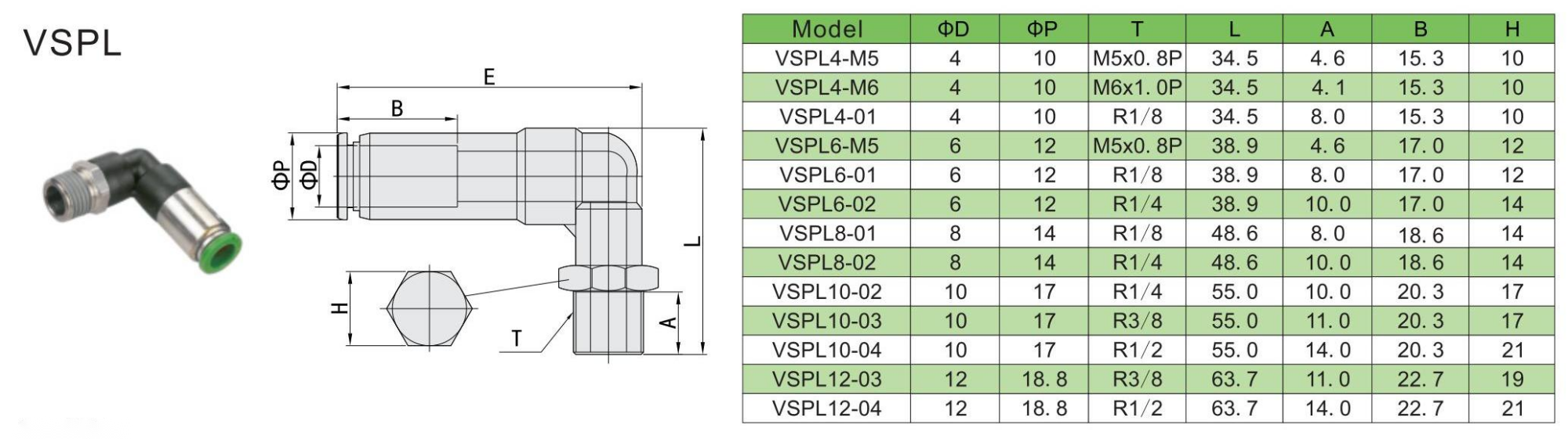 SPL หยุดการติดตั้ง