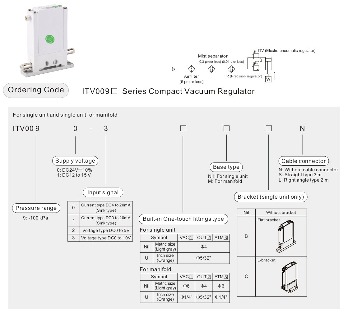 ITV009 เครื่องปรับลมไฟฟ้า 