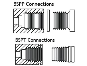 bspp กับ bspt
