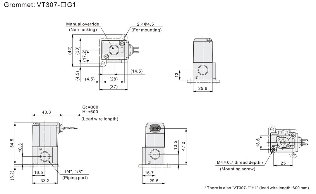 evt317 5dz 02f คิว