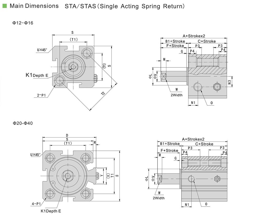 ISO21287