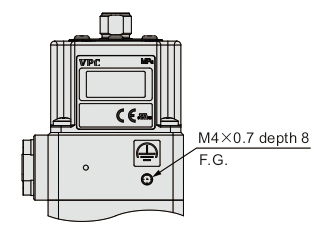 เอสเอ็มซี ไอทีวีเอ็กซ์