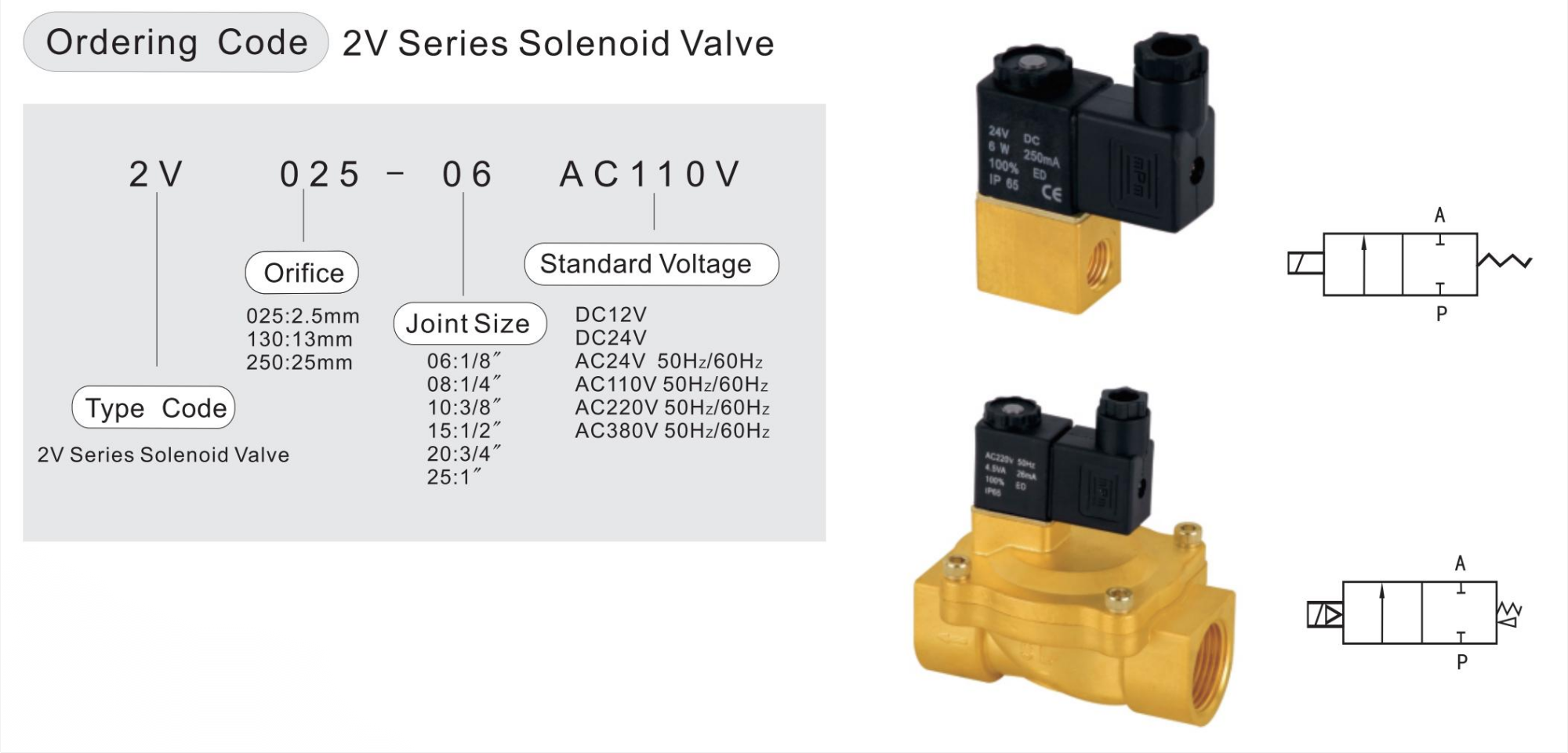 รหัสสั่งซื้อ 2V 