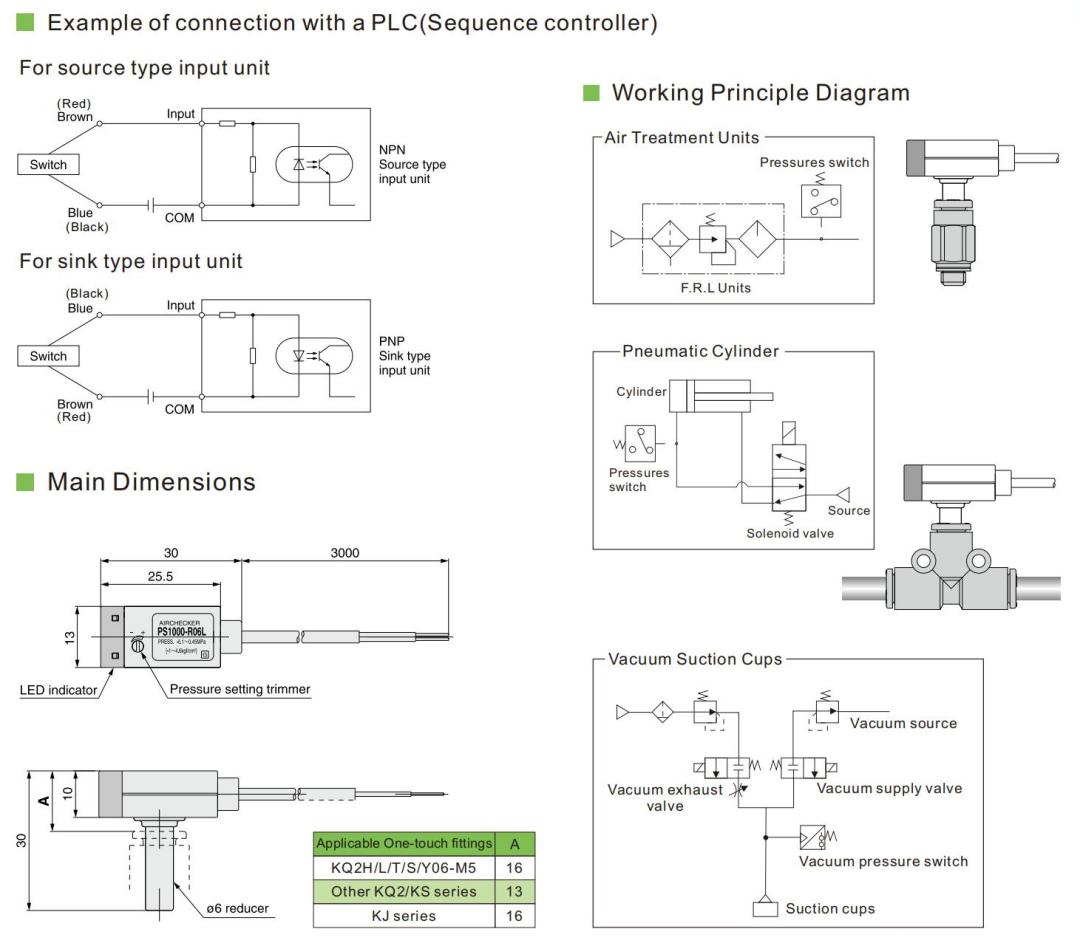 สวิตช์ความดันดิจิตอลขนาดกะทัดรัด