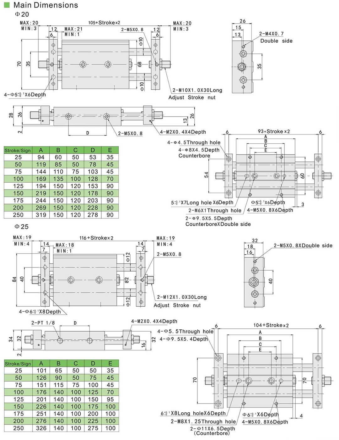 กระบอกสูบนิวแมติกสองทาง
