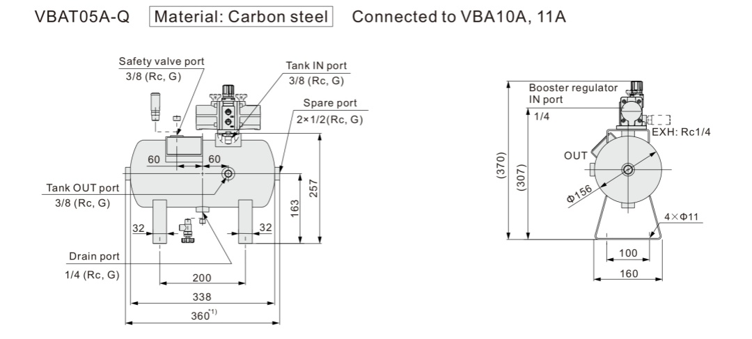 ขนาด VBAT05A-Q