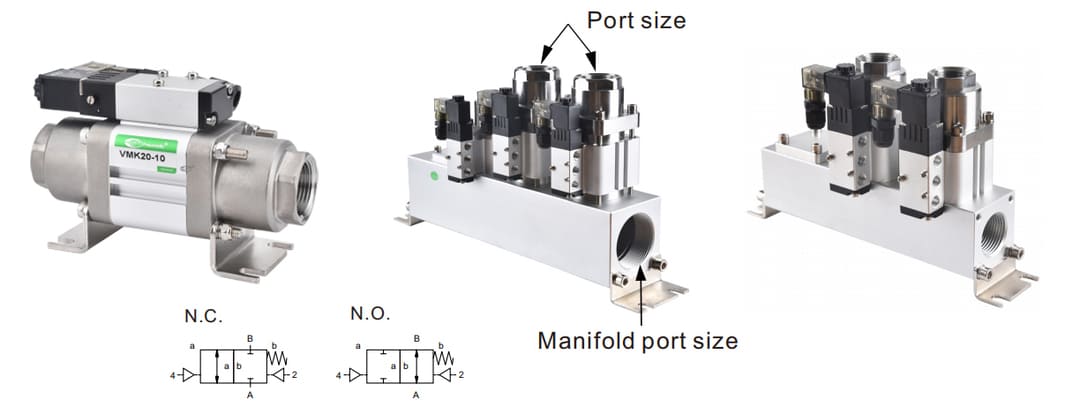 วาล์วโคแอกเซียลนิวเมติก