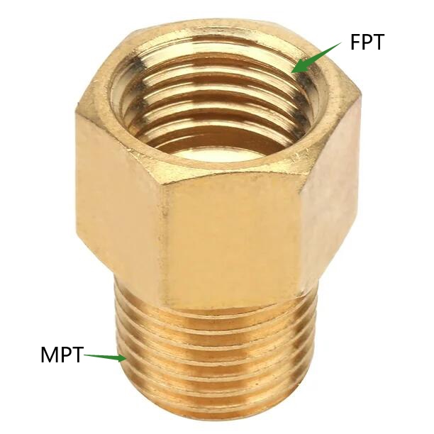 FPT vs NPT เธรด