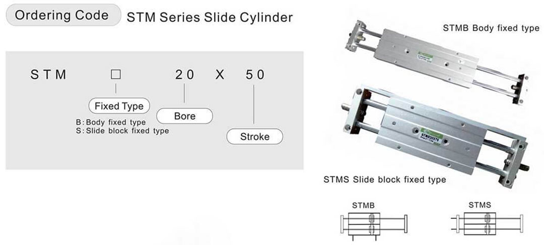 กระบอกสูบนิวแมติกลูกสูบคู่