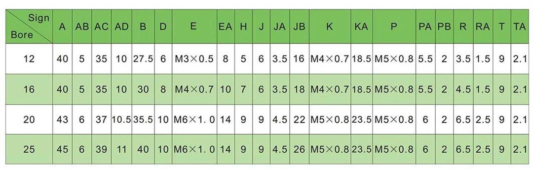 สปริงกลับแบบแสดงเดี่ยว
