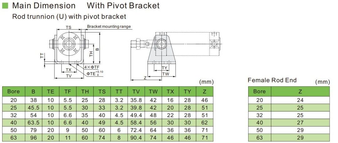 ทรง กระบอก 